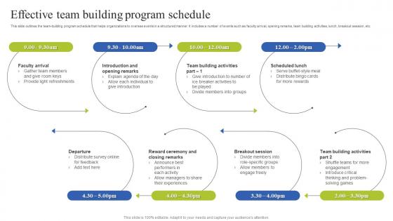 Team Coordination Strategies Effective Team Building Program Schedule