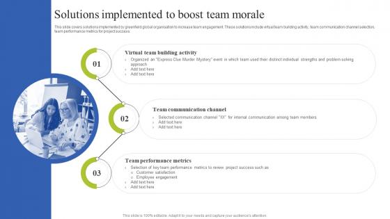 Team Coordination Strategies Solutions Implemented To Boost Team Morale