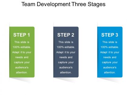 Team development three stages