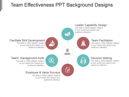 Team effectiveness ppt background designs