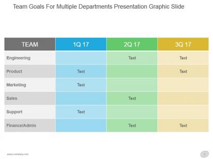 Team goals for multiple departments presentation graphic slide