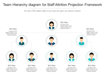 Team hierarchy diagram for staff attrition projection framework infographic template