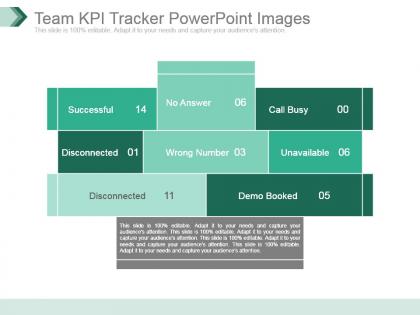 Team kpi tracker powerpoint images