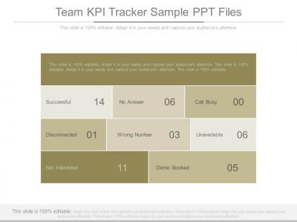 Team kpi tracker sample ppt files