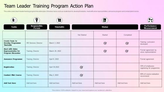 Team Leader Training Program Action Plan