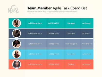 Team member agile task board list