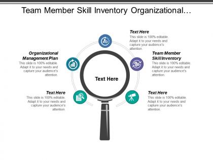 Team member skill inventory organizational management plan staff motivation cpb