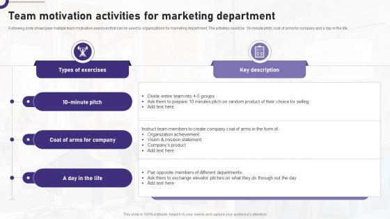 Team Motivation Activities For Marketing Department