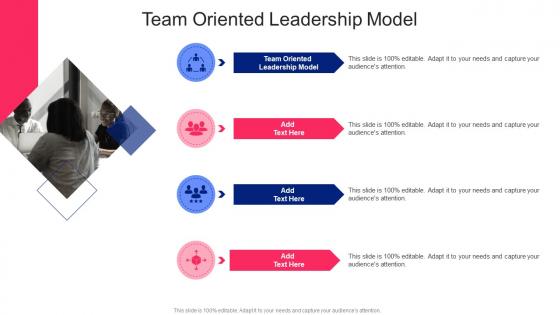 Team Oriented Leadership Model In Powerpoint And Google Slides Cpb