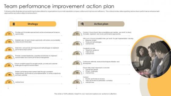 Team Performance Improvement Action Plan