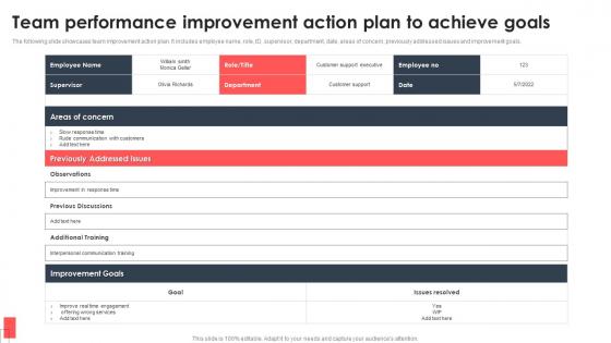 Team Performance Improvement Action Plan To Achieve Goals