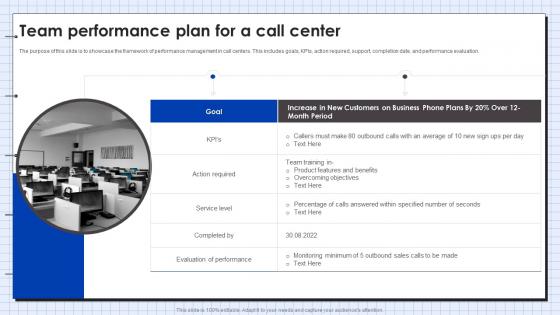 Team Performance Plan For A Call Center