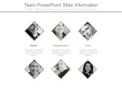 Team powerpoint slide information