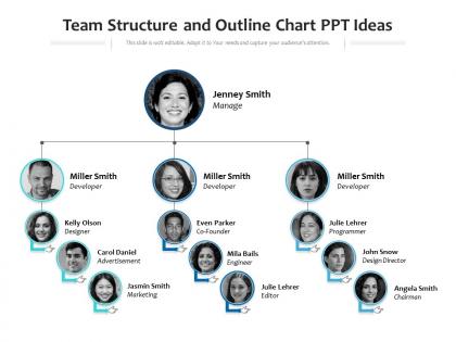 Team structure and outline chart ppt ideas infographic template