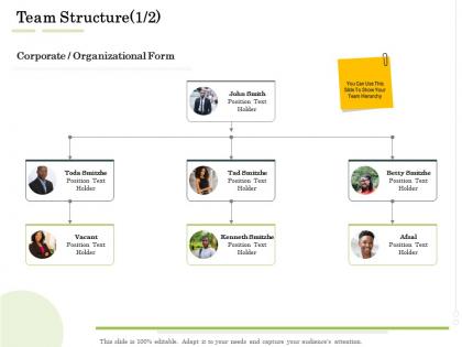Team structure corporate administration management ppt template
