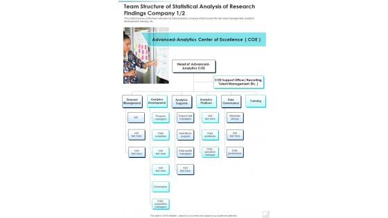 Team Structure Of Statistical Analysis Of Research Findings Company One Pager Sample Example Document