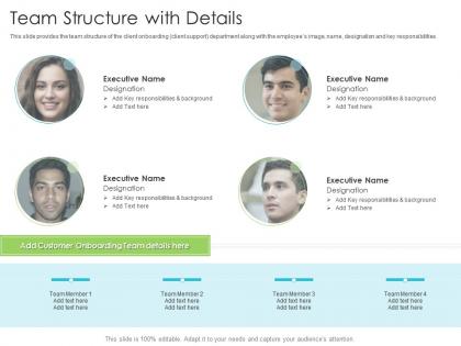 Team structure with details techniques reduce customer onboarding time