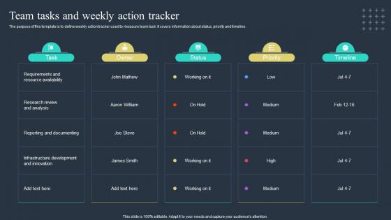 Team Tasks And Weekly Action Tracker