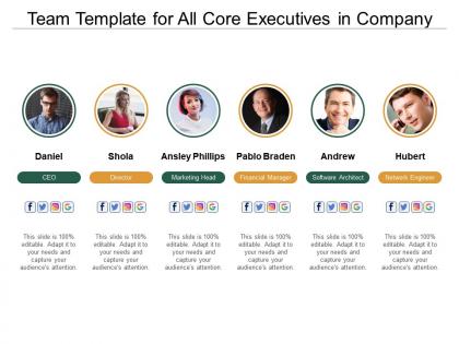 Team template for all core executives in company
