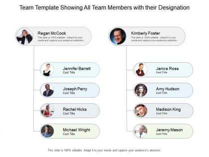 Team template showing all team members with their designation