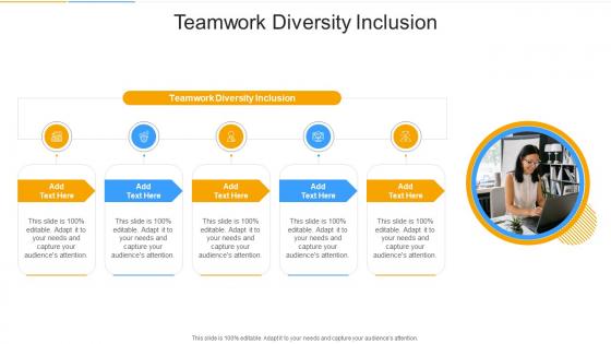Teamwork Diversity Inclusion In Powerpoint And Google Slides Cpb