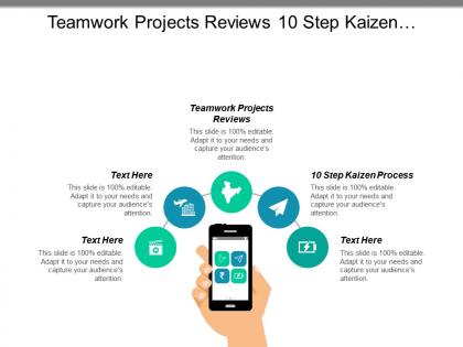 Teamwork projects reviews 10 step kaizen process iteration plan cpb