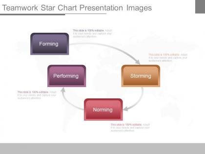 Teamwork star chart presentation images