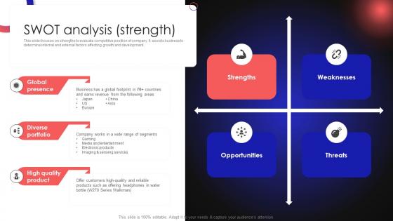 Tech Company Profile SWOT Analysis Strength Ppt Professional CP SS