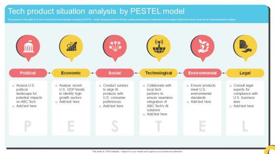 Tech Product Situation Analysis By Pestel Model