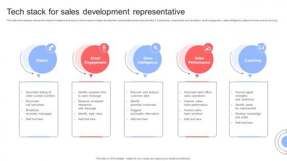 Tech Stack For Sales Development Representative