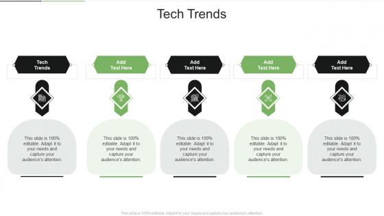 Tech Trends In Powerpoint And Google Slides Cpb