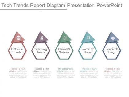 Tech trends report diagram presentation powerpoint
