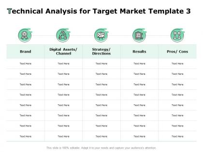 Technical analysis for target market brand ppt powerpoint presentation professional