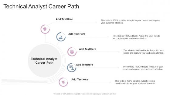 Technical Analyst Career Path In Powerpoint And Google Slides Cpb