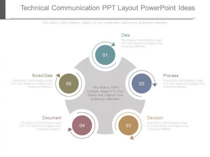 Technical communication ppt layout powerpoint ideas