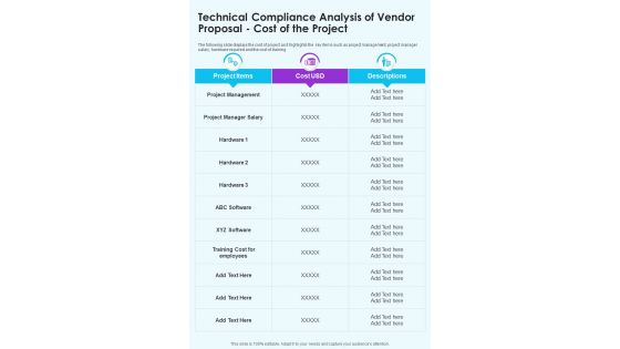 Technical Compliance Analysis Of Vendor Proposal Cost Of The Project One Pager Sample Example Document