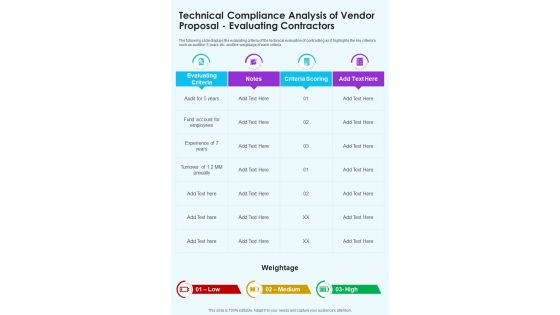 Technical Compliance Analysis Of Vendor Proposal Evaluating Contractors One Pager Sample Example Document