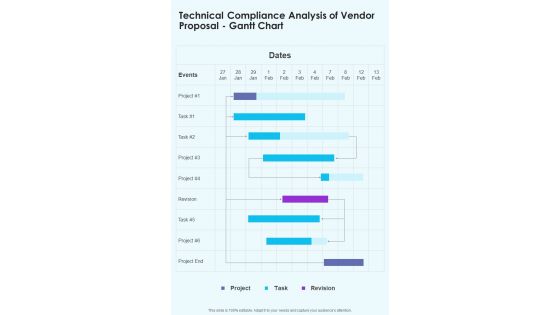 Technical Compliance Analysis Of Vendor Proposal Gantt Chart One Pager Sample Example Document