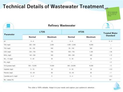 Technical details of wastewater treatment m1303 ppt powerpoint presentation gallery diagrams