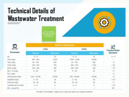 Technical details of wastewater treatment phenols ppt powerpoint presentation infographic template designs