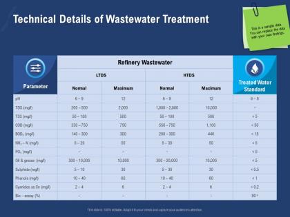 Technical details of wastewater treatment standard ltds ppt powerpoint presentation maker