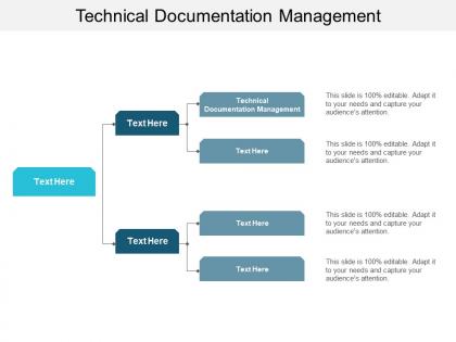 Technical documentation management ppt powerpoint presentation ideas inspiration cpb