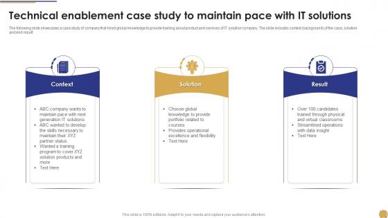 Technical Enablement Case Study To Maintain Pace With IT Solutions