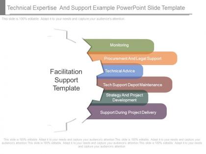 Technical expertise and support example powerpoint slide template