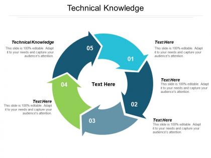 Technical knowledge ppt powerpoint presentation show introduction cpb