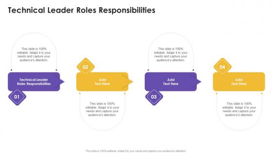Technical Leader Roles Responsibilities In Powerpoint And Google Slides Cpb