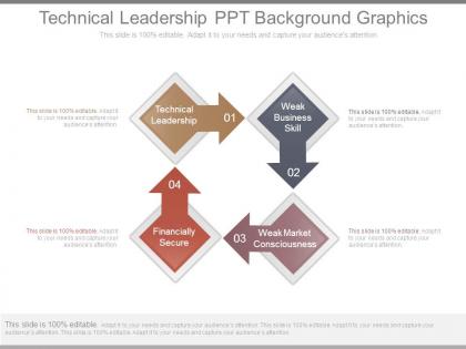 Technical leadership ppt background graphics