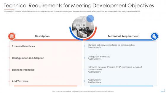 Technical Requirements For Meeting Development Objectives Guide For Web Developers