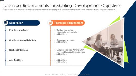 Technical Requirements For Meeting Objectives Playbook For App Design And Development