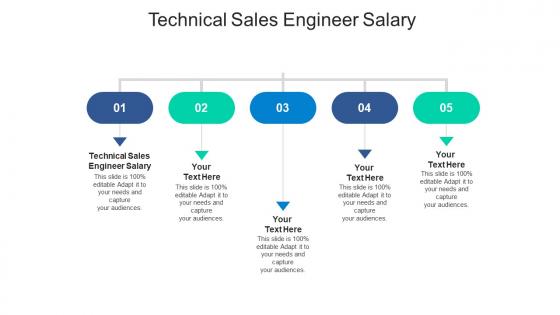 Technical sales engineer salary ppt powerpoint presentation show layout ideas cpb